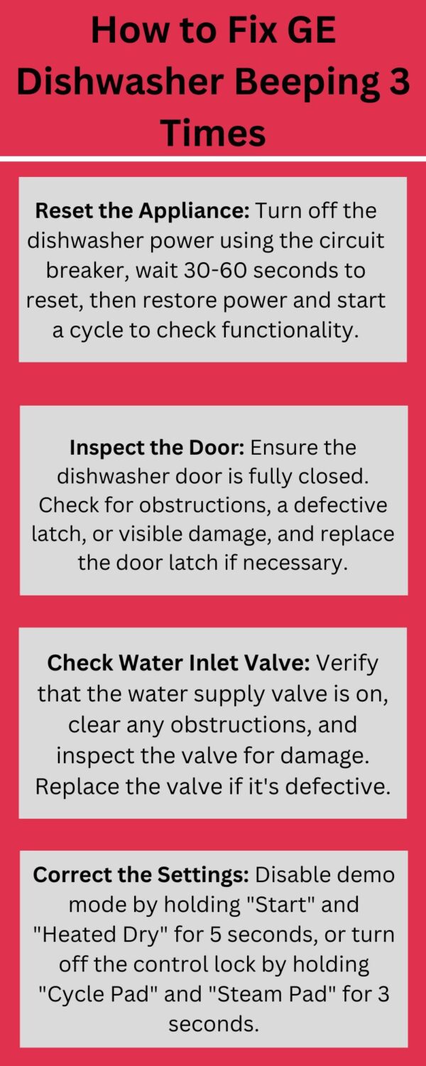 GE Dishwasher Beeps 3 Times (7 Causes And Solutions)